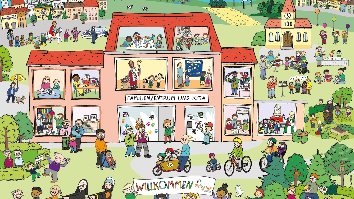 Leitbild Unikathe Die Welt von Unikathe