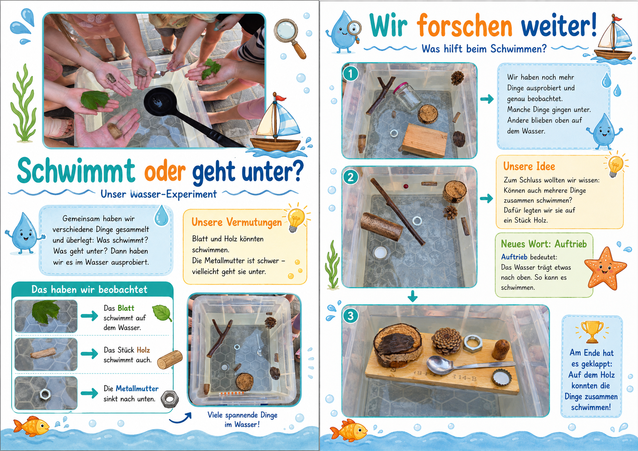 Schwimmt oder geht unter? Blatt